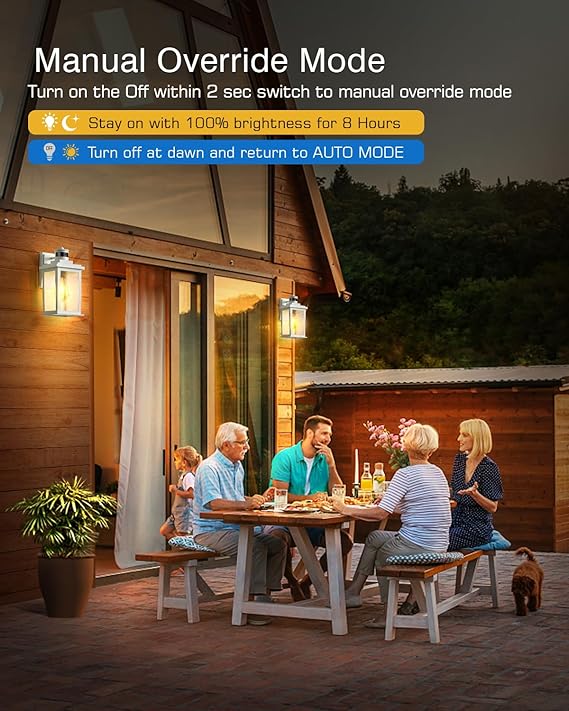 Motion Sensor Porch Lights Outdoor